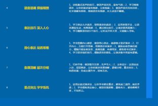 九宮格 專注中小企業(yè)網絡營銷，推動合眾盛世文化傳媒的互聯(lián)網征程