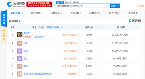 諶振宇離職再創業，瞄準機器人市場 從OTA巨頭到智能硬件的新征程